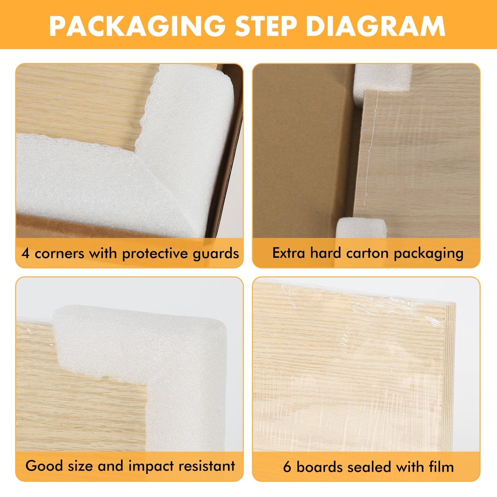 6 Packs Featured Plywood