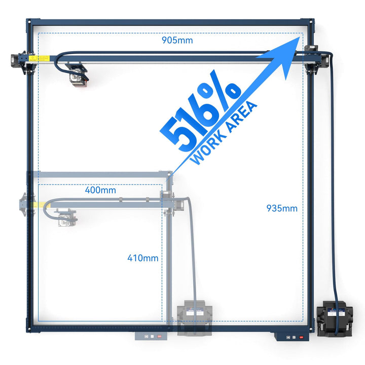 SCULPFUN  xy engraving area expansion kit